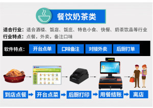 昆明收銀系統(tǒng)價格與服務(wù)解析 如何選擇優(yōu)質(zhì)的電腦觸控產(chǎn)品及計算機(jī)系統(tǒng)服務(wù)
