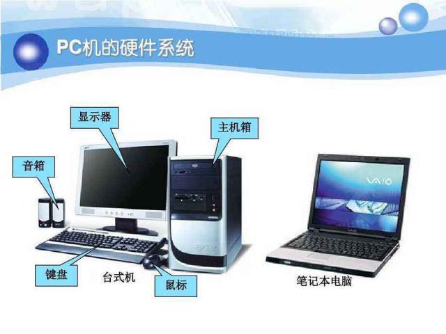 推動計算機(jī)發(fā)展的四位天才科學(xué)家